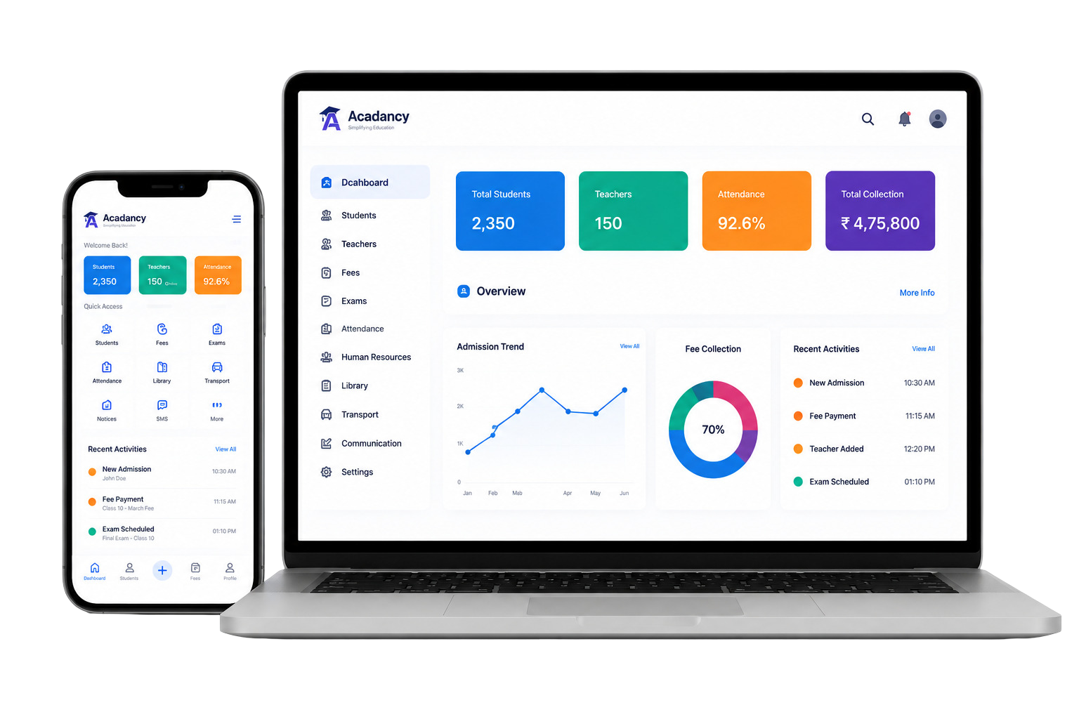 Acadancy dashboard on laptop and phone